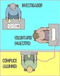 octubre