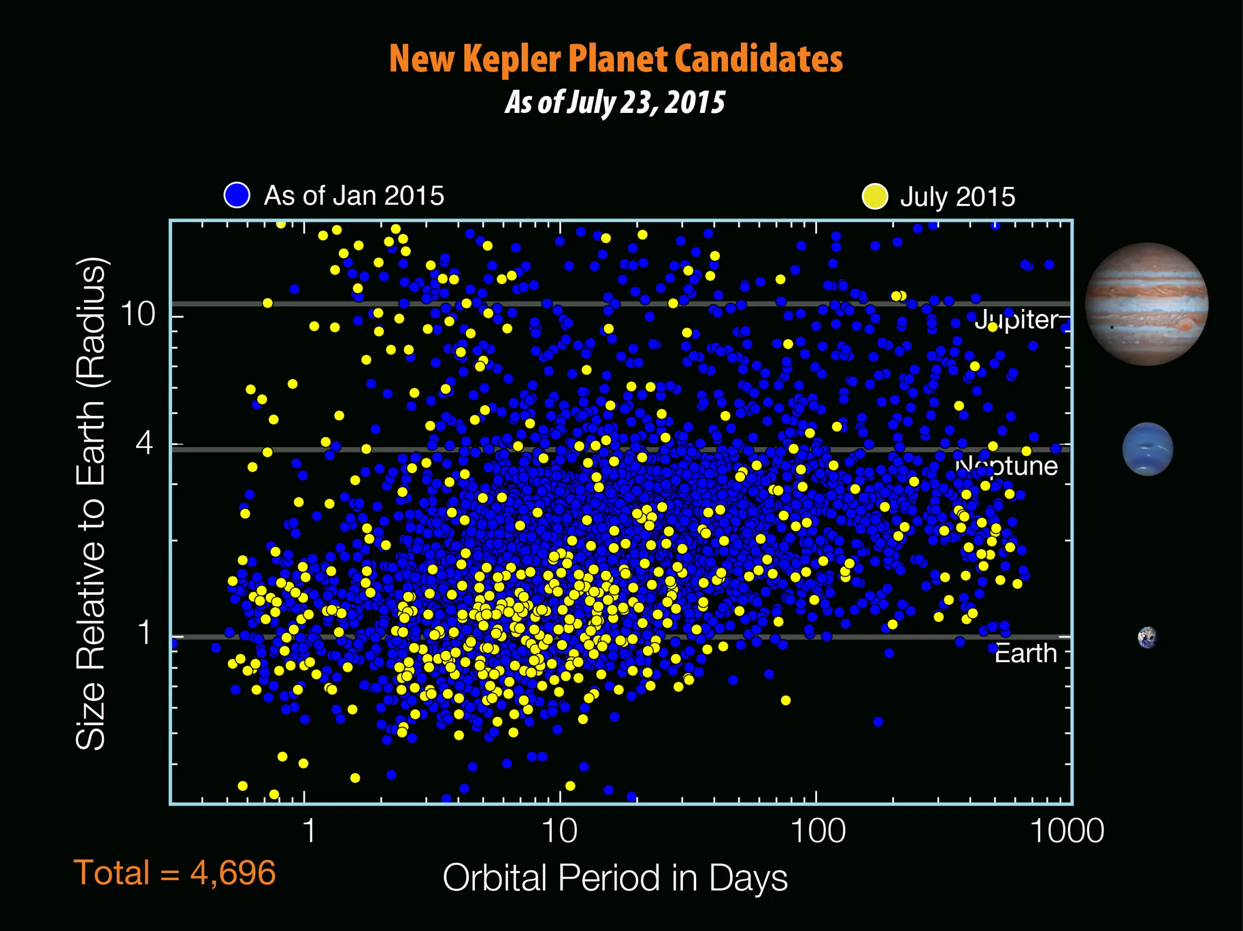 kepler452b