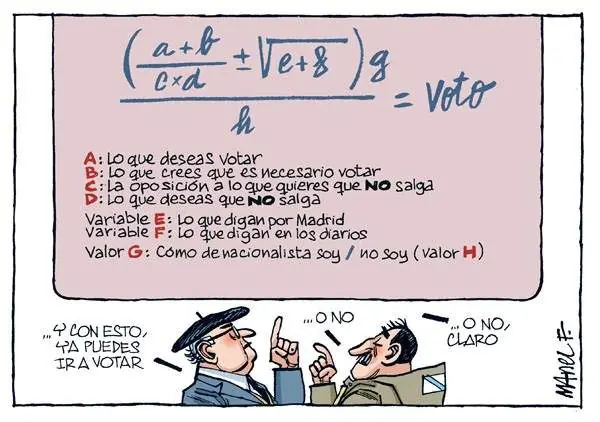 ¿Realmente sirve de algo ir a votar? Entrá y sacate la duda ¿Realmente sirve de algo ir a votar? Entrá y sacate la duda