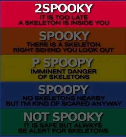 2spooky4me