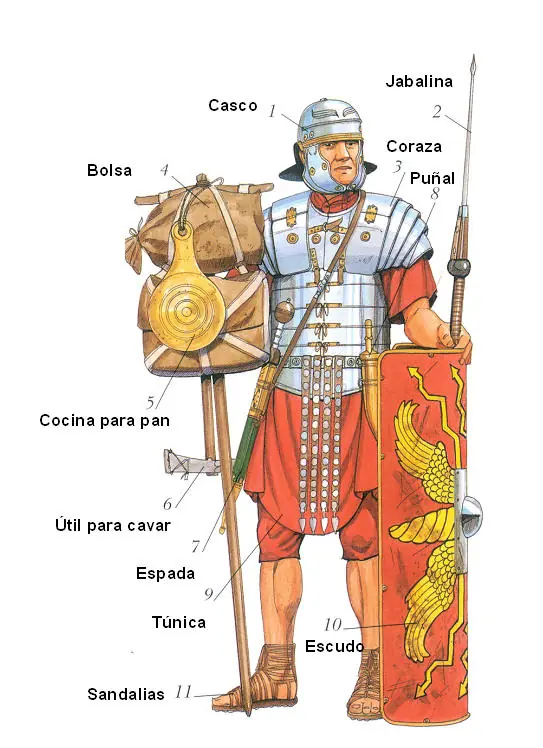 legion romana