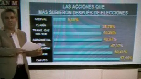 mauricio macri