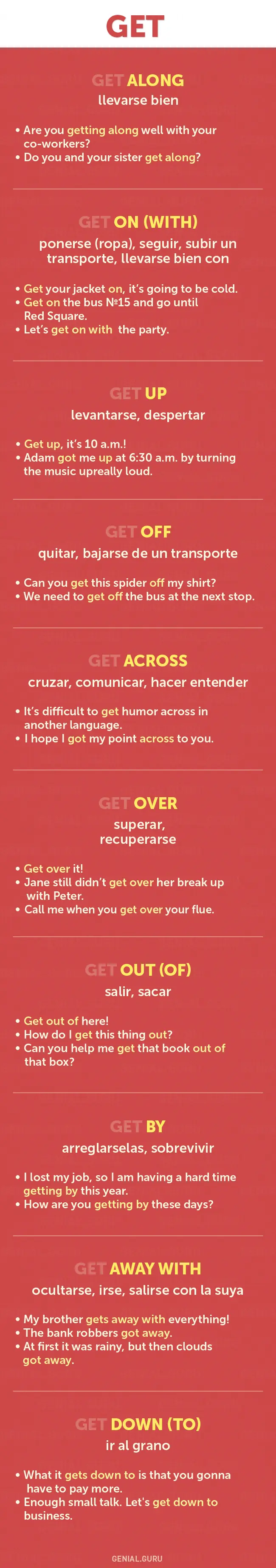 60+ frases con los verbos más usado en Inglés