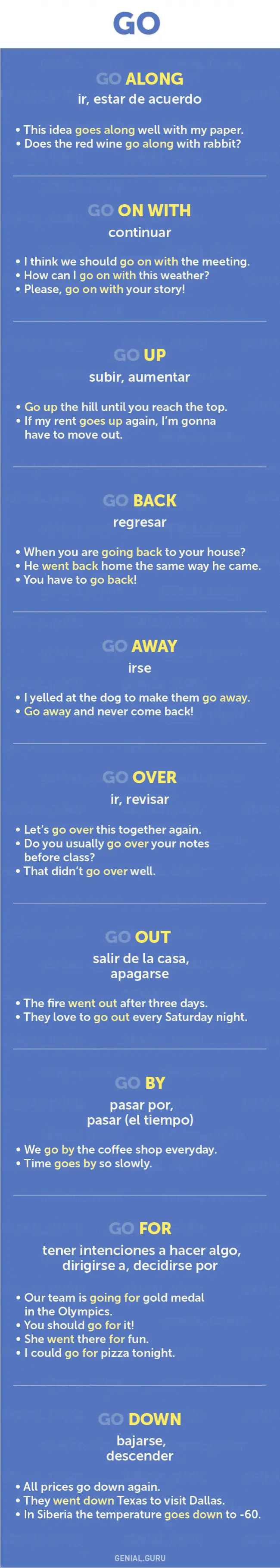 APRENDE INGLES