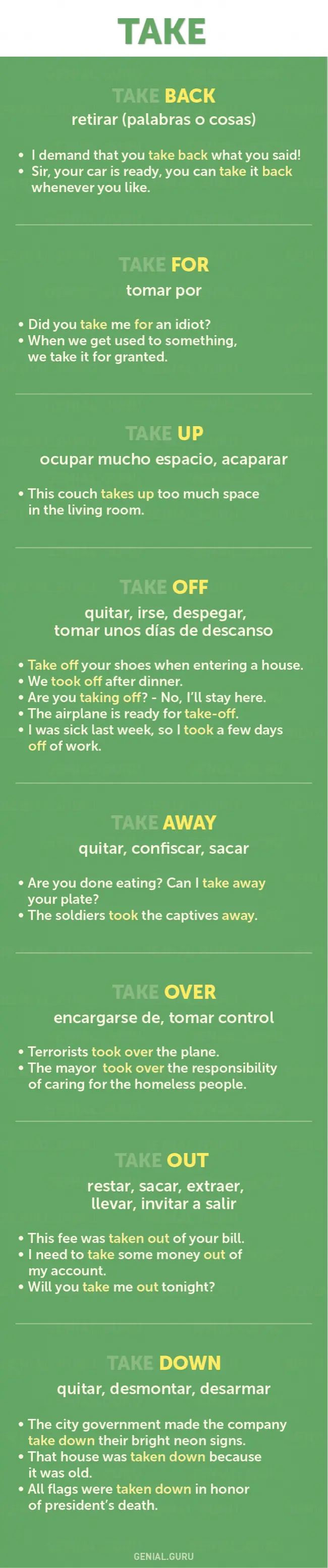INGLES