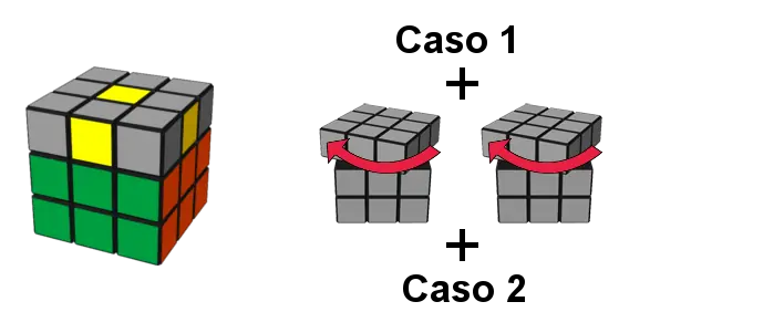 cubo