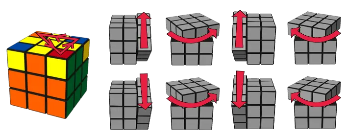 pasos
