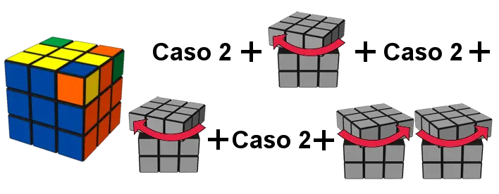 Arma Cubo Rubik 3x3 ,Te enseño Lince,Pasa [Miica Torrez]