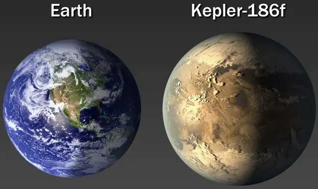¿Sigues creyendo que estamos solos en el Universo?