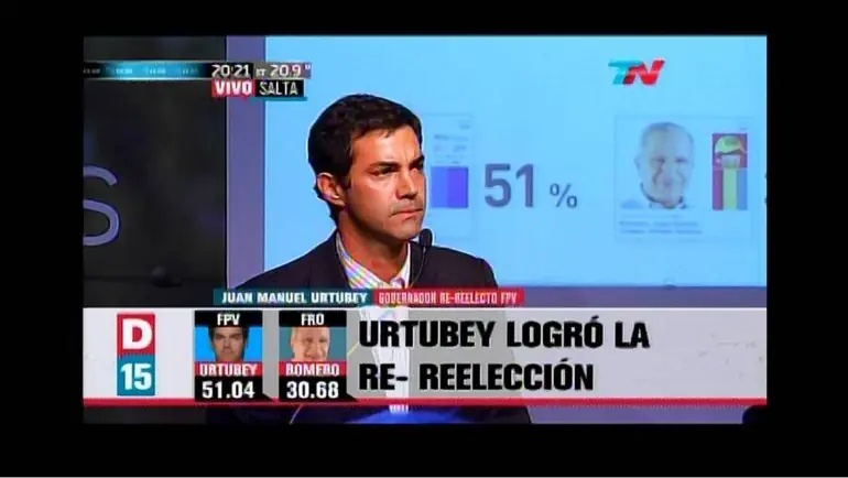 noticieros