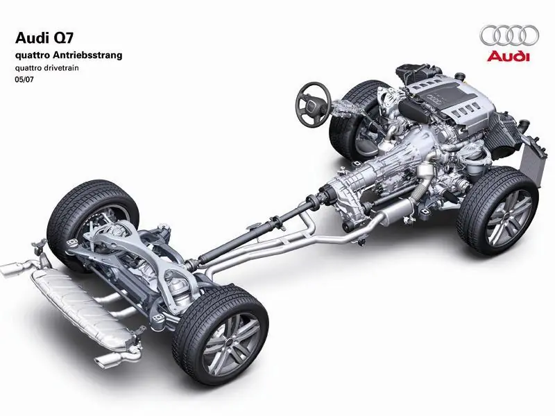 avances tecnologicos