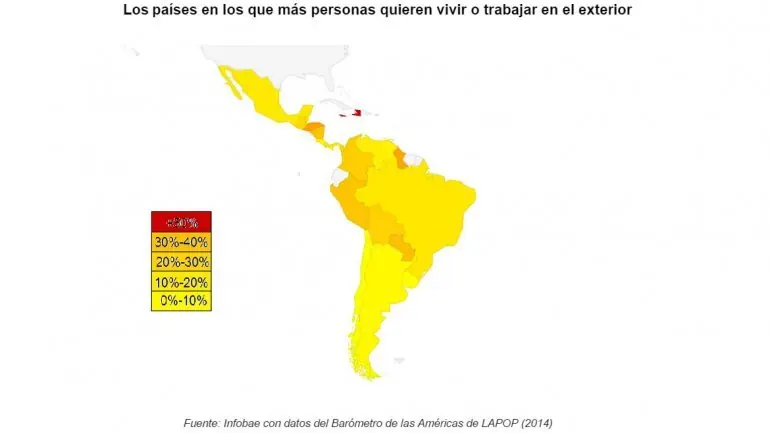 Paises con mas inmigrantes