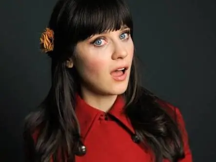 Gifs