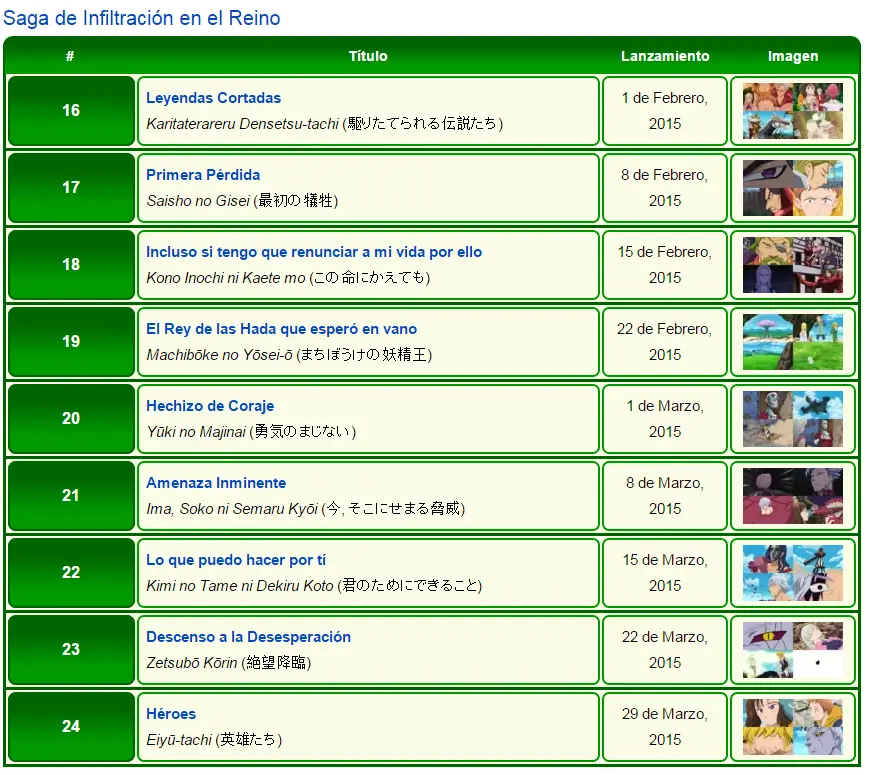 Nuevo anime de Netflix