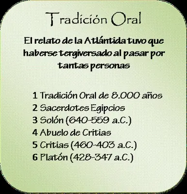 atlantida