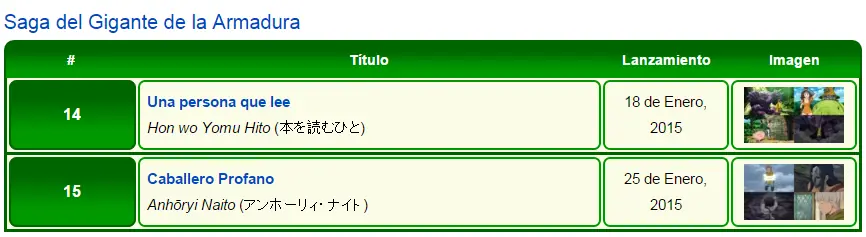 nanatsu no taizai latino