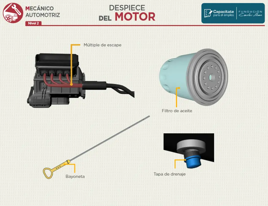 infografias