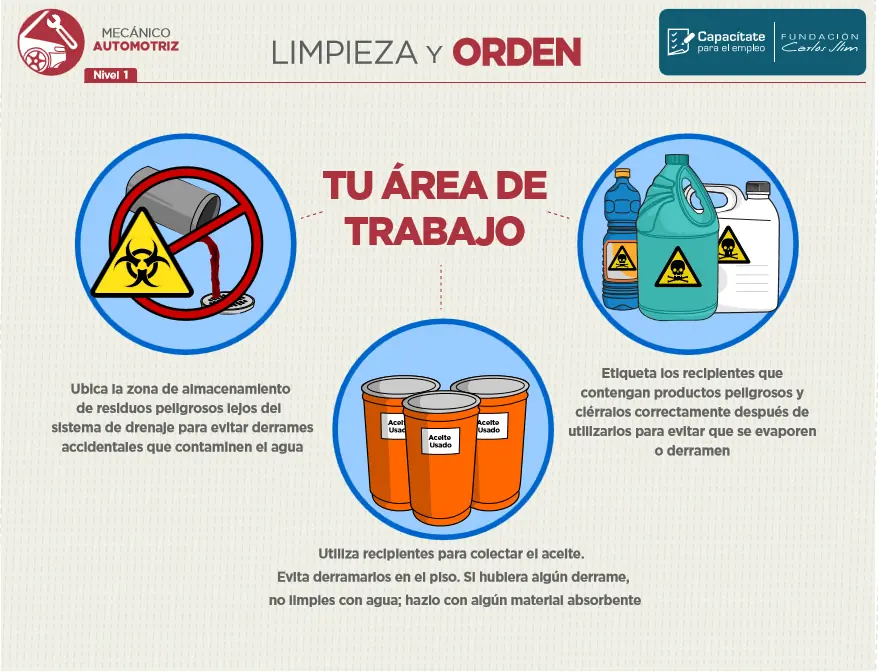 Infografías para mecánica automotriz