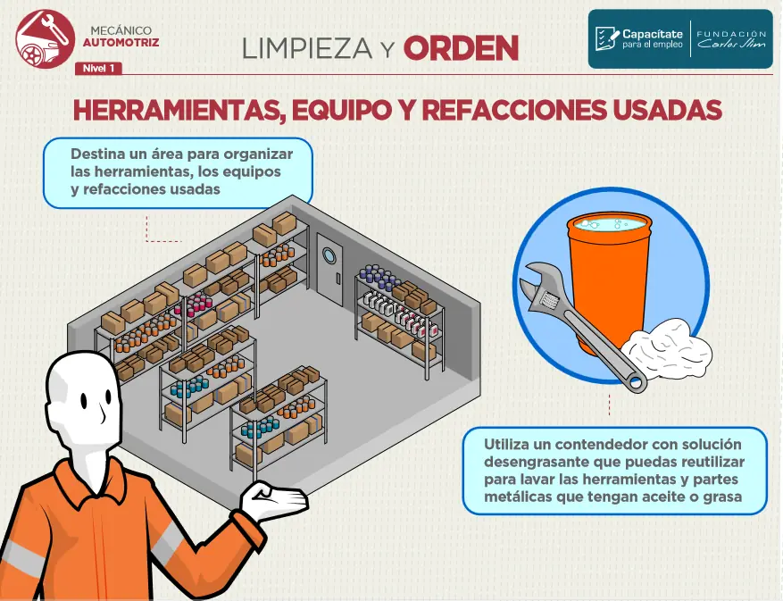 infografias