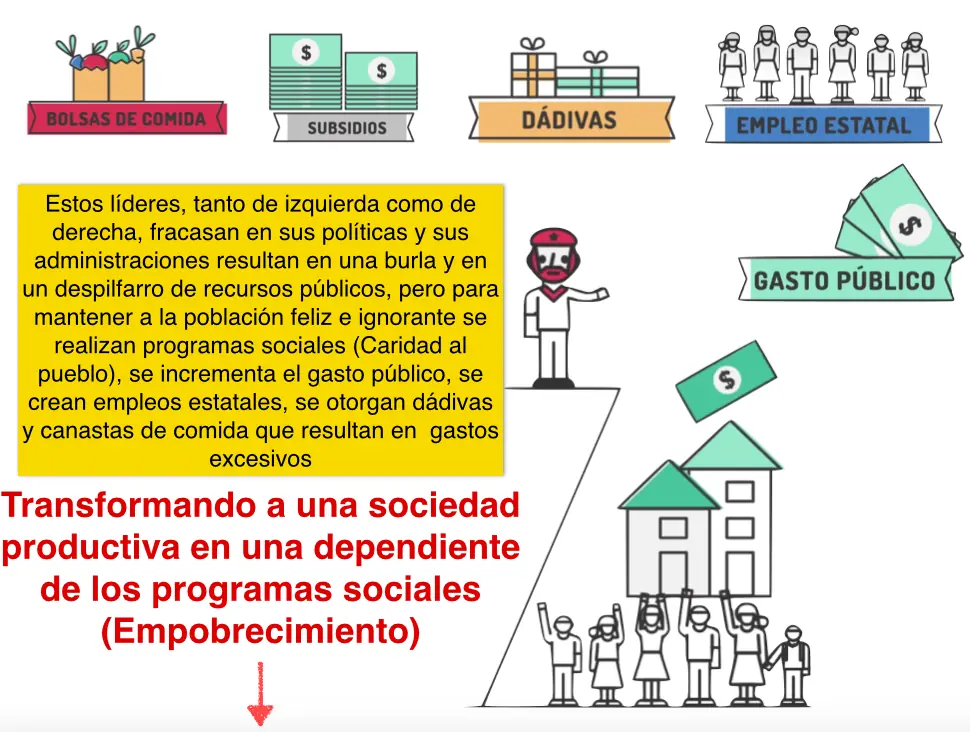pobreza