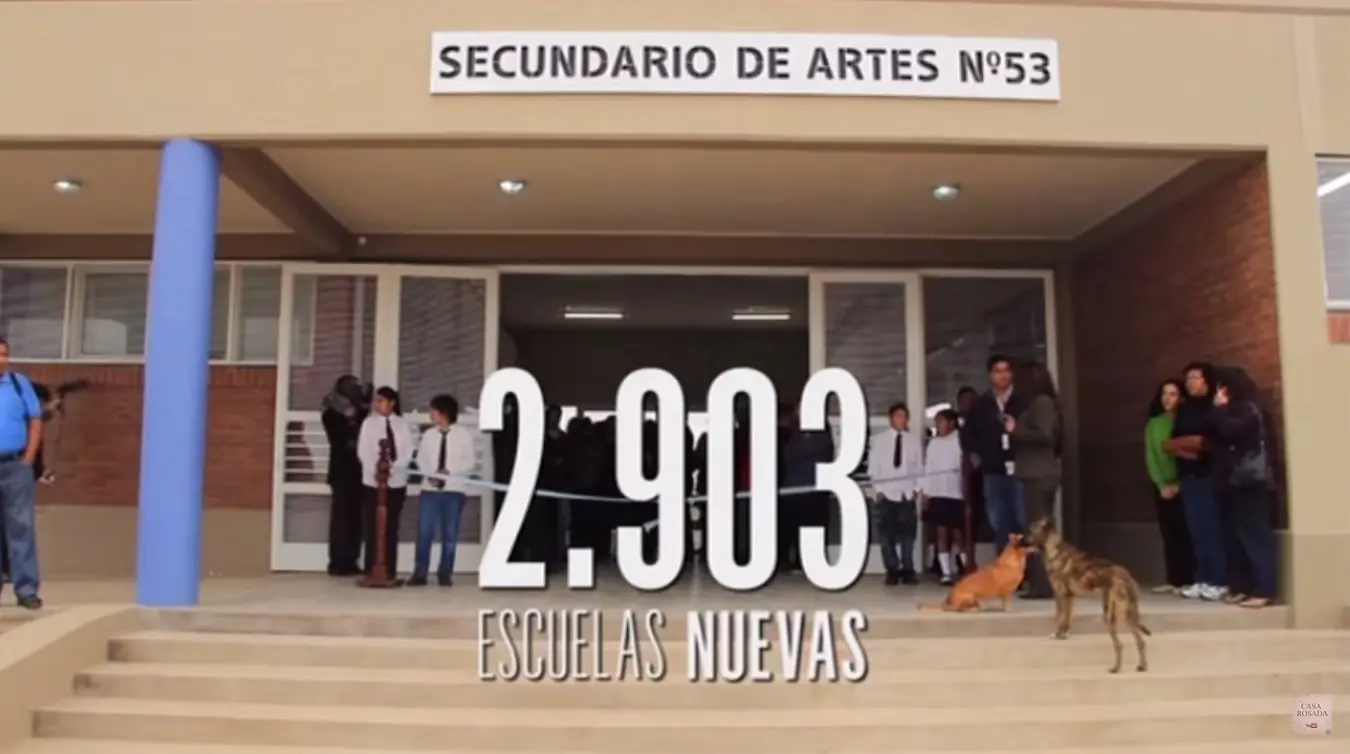 kirchnerismo