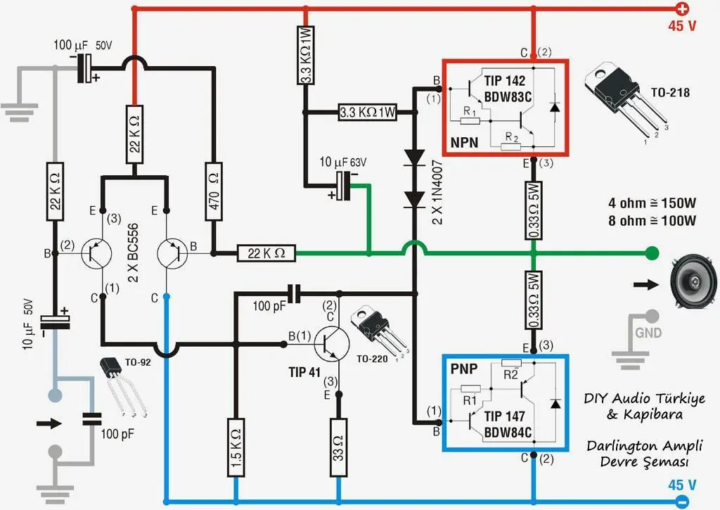 Amplificador de 150 watts reales en 4 ohms