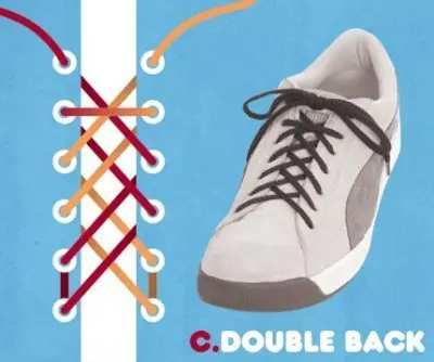 cordones