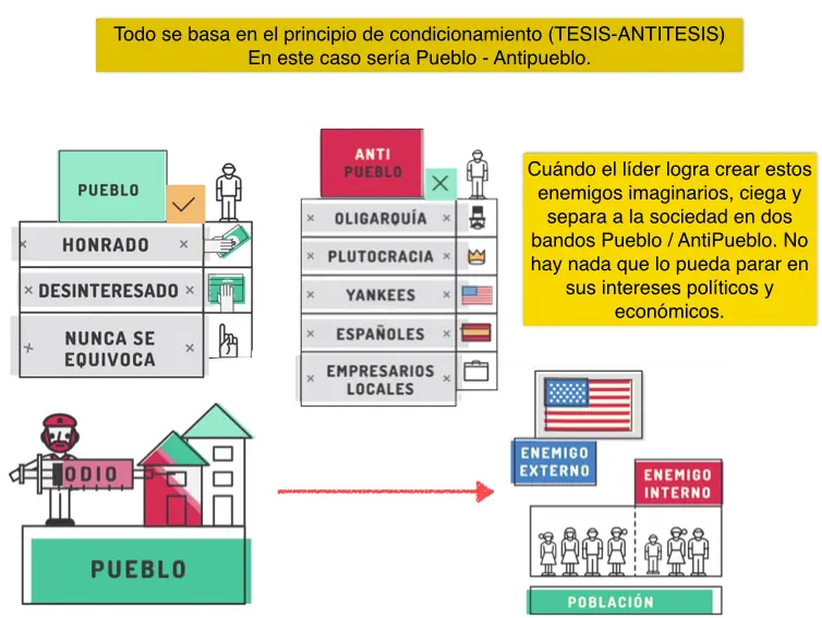 La verdad de por qué América Latina es tan pobre
