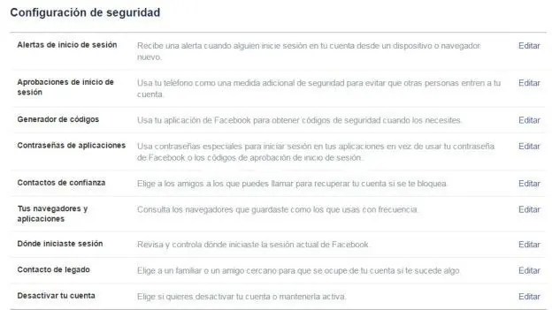 lo que facebook sabe sobre ti
