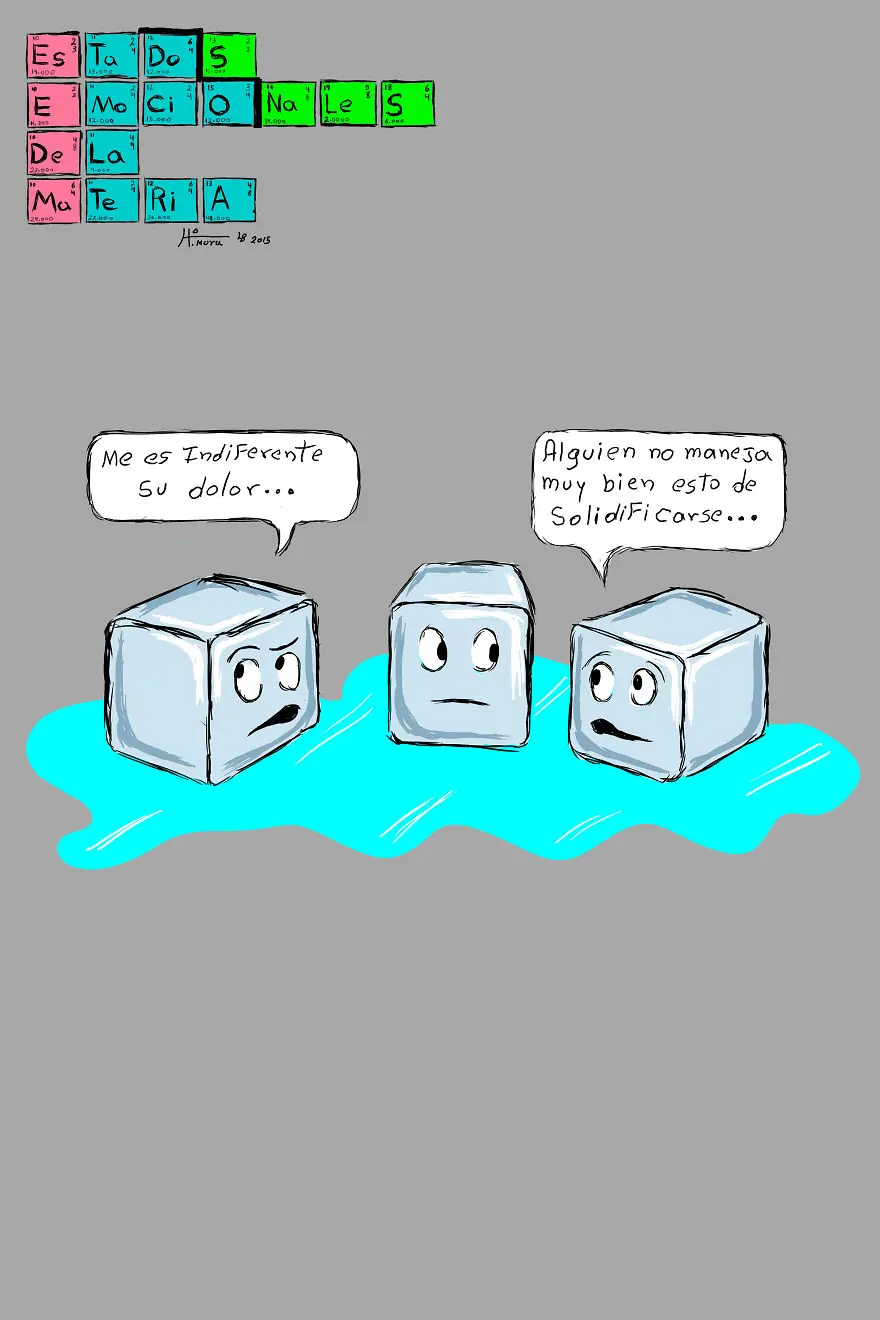emociones