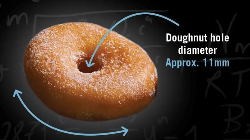 La Ciencia Explica como es el Donut Perfecto.