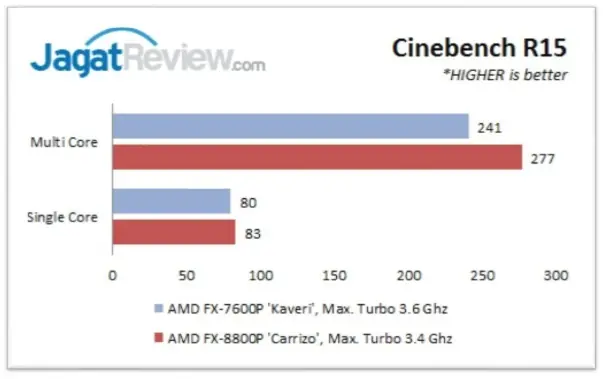 radeon