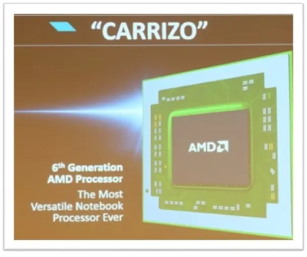Manos sobre el nuevo AMD FX-8800P