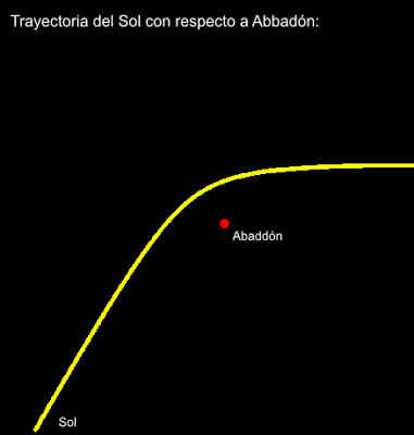 taringa taringa