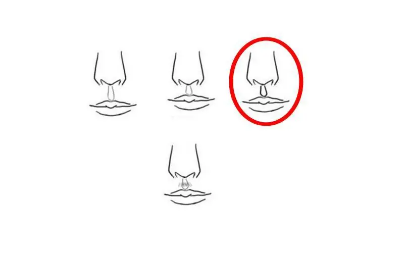 ¿Estas destinado a ser Rico? Haz este Test.