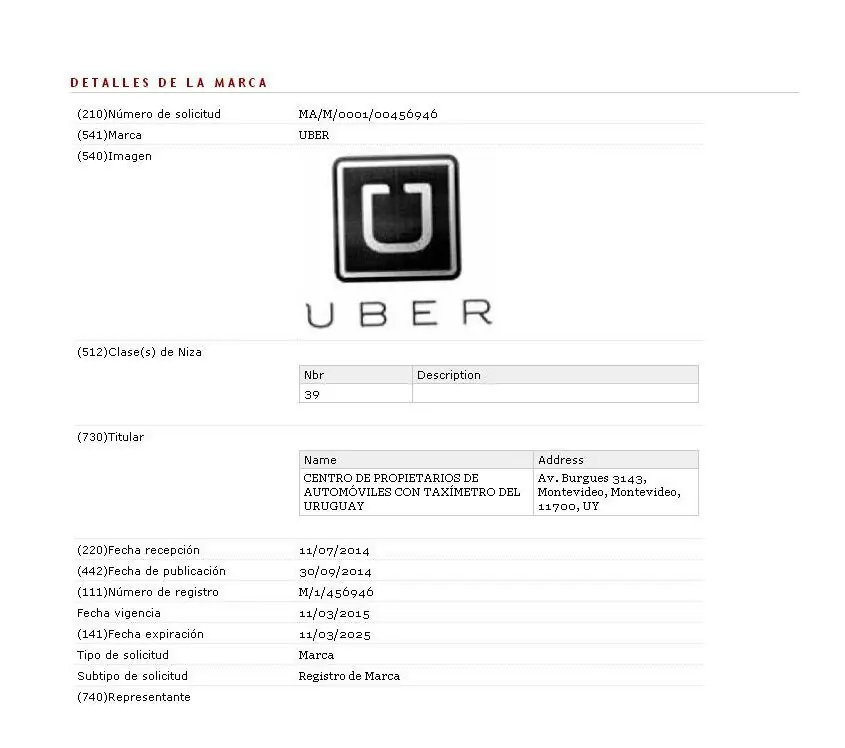 Uruguay Uber planea acciones legales