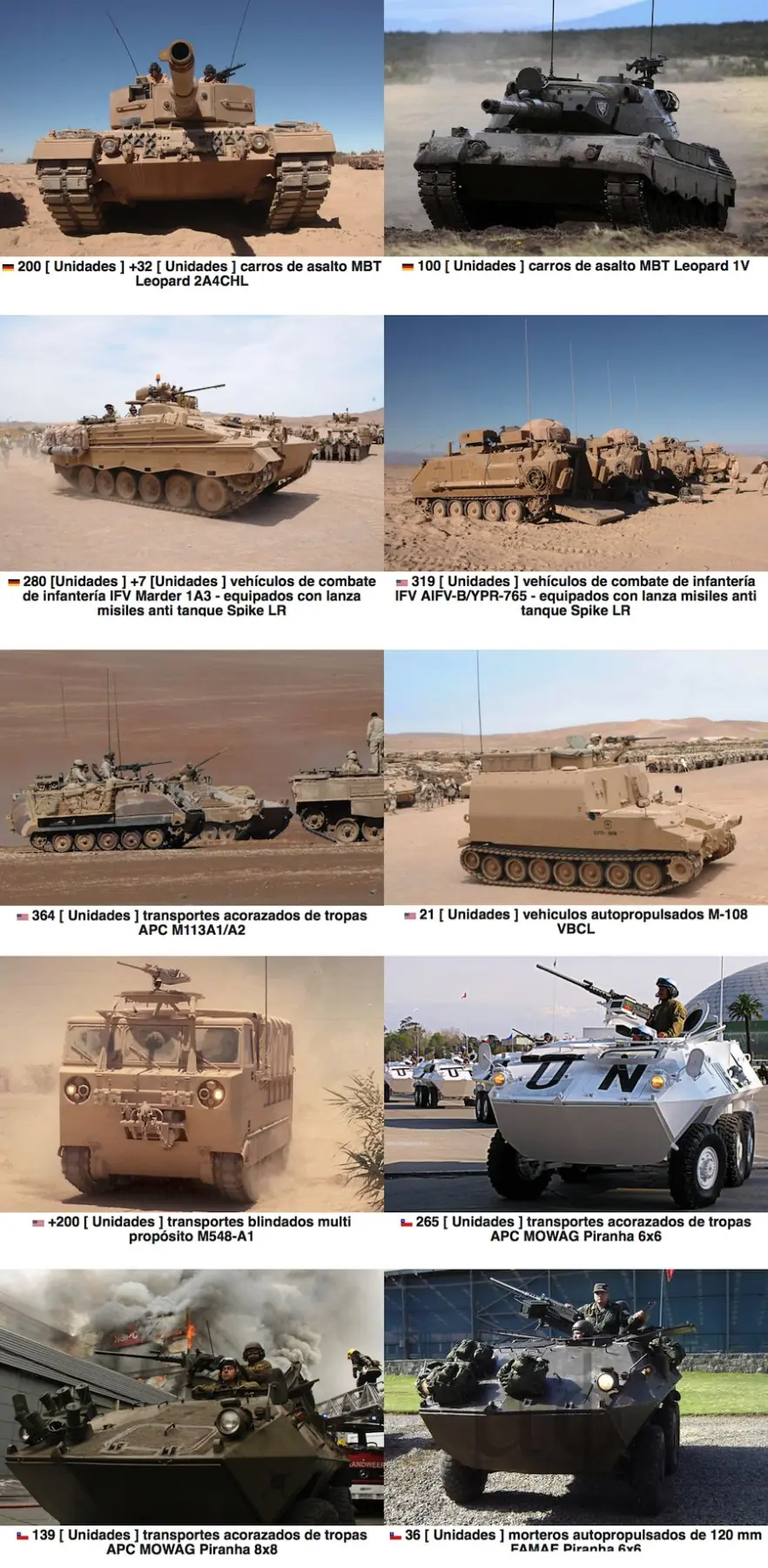 ech