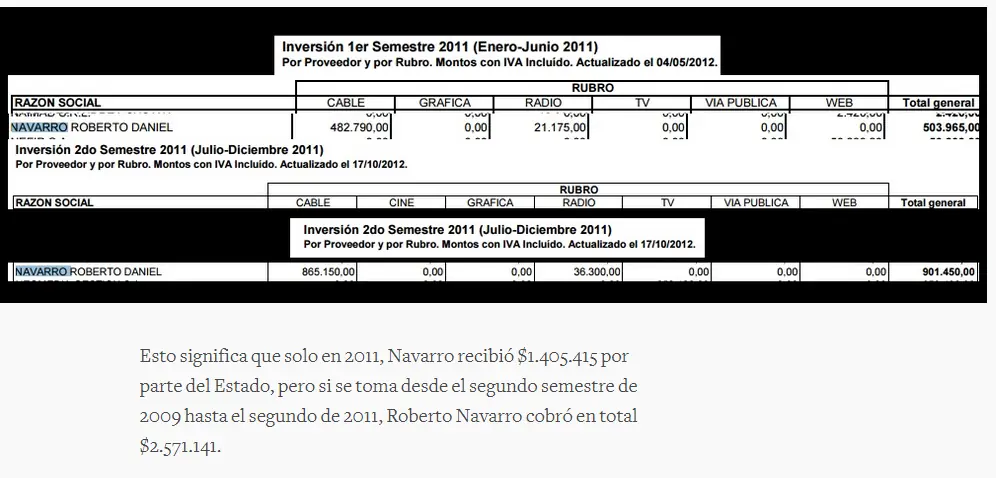 ElDestape