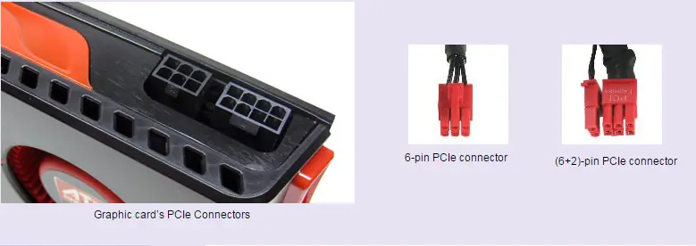Aprende a elegir la Fuente de Poder (psu) con este post