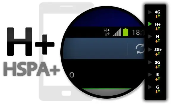 3gb
