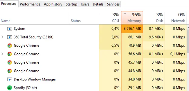 ¿Por qué el proceso "System" consume tanta RAM - Windows 10?