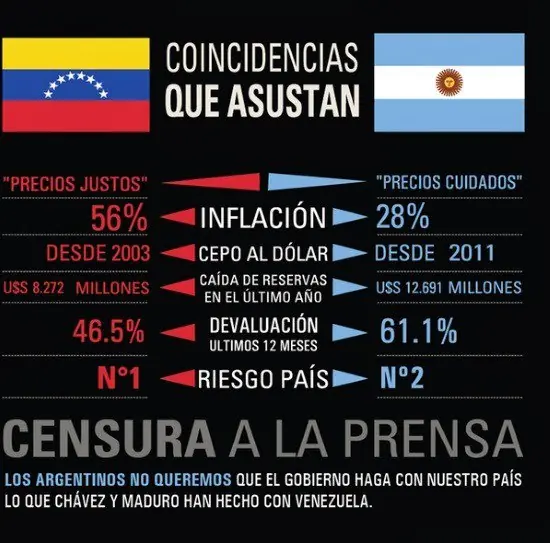 macri