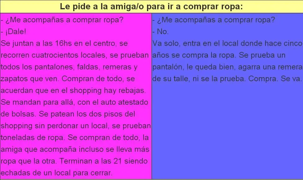 mujeres vs hombres mujeres vs hombres