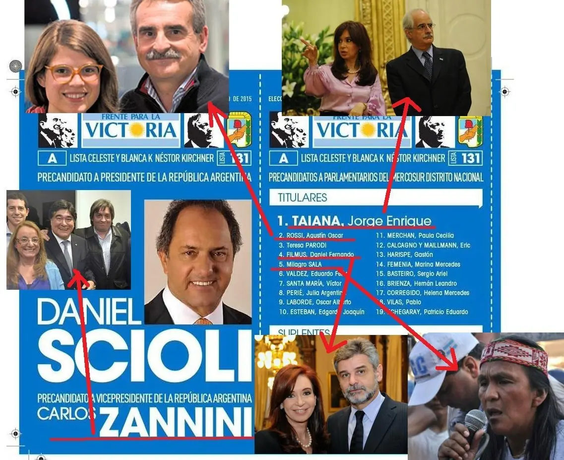 daniel scioli