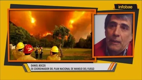 provincia