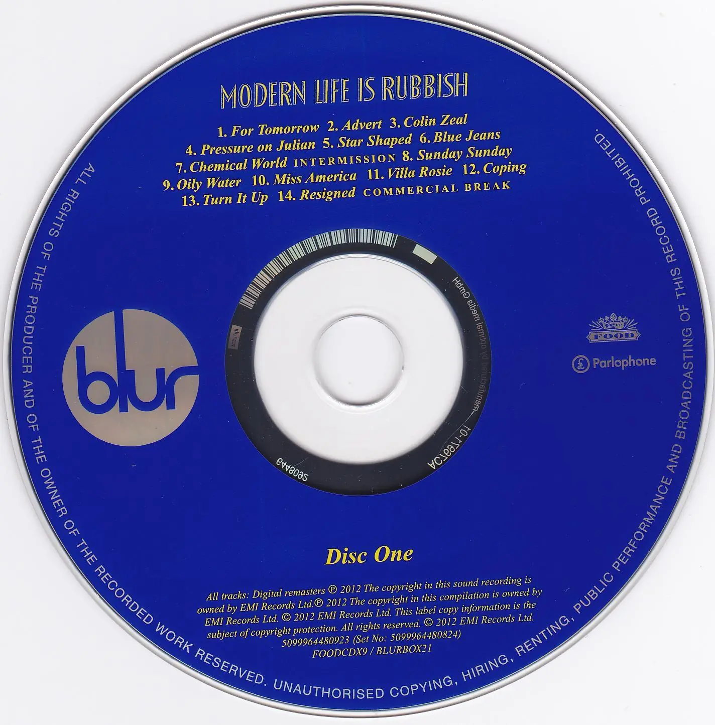 Blur