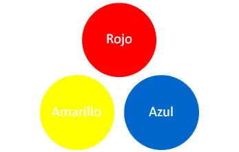 Triada