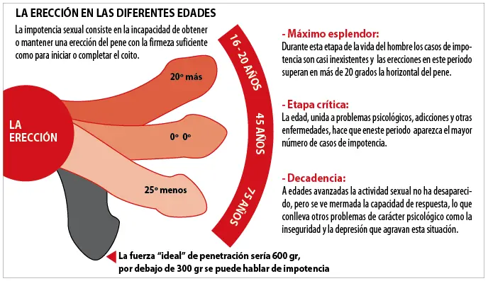exclusivas