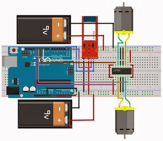 arduino