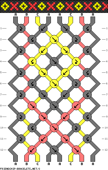 pulseras